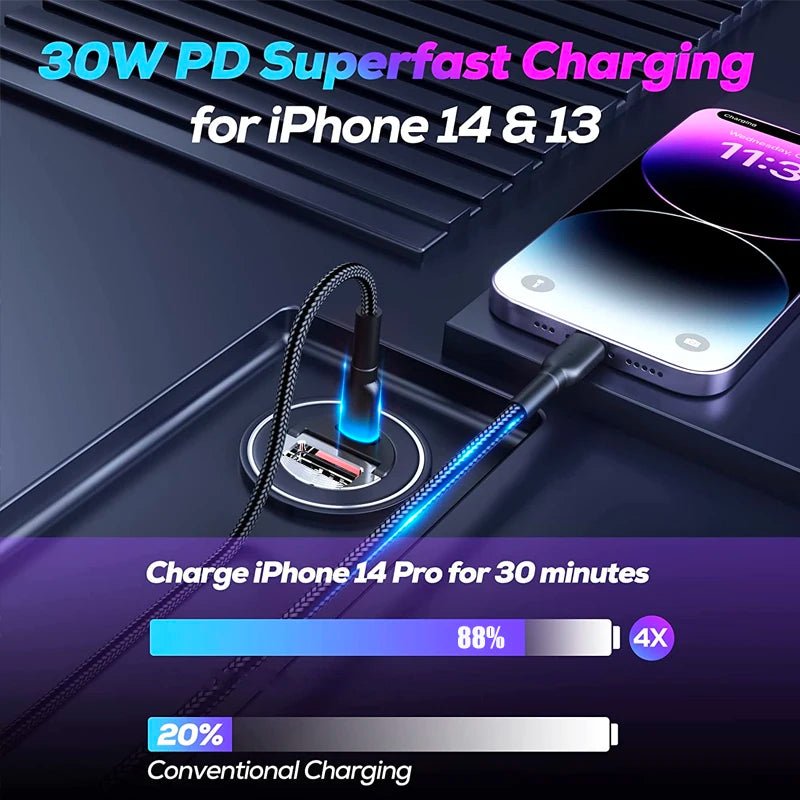 Mini usb c autolader socket adapter pd 130w - Snellader - Voor iphone samsung huawei - Bivakshop