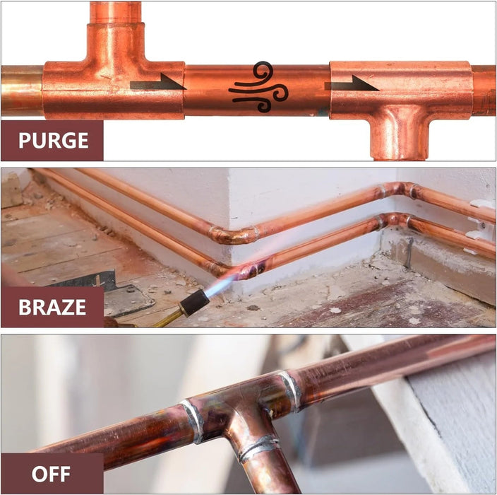 Nauwkeurige stikstofspoelregelaar voor HVAC – Instelbare flowregelaar - Bivakshop