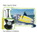 Opblaasbare stand up paddleboard - Sup board set - 6 inch dik - Bivakshop