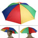 Opvouwbare parapluhoed – Handige zonne - en regenbescherming voor outdoor & vissen - Bivakshop