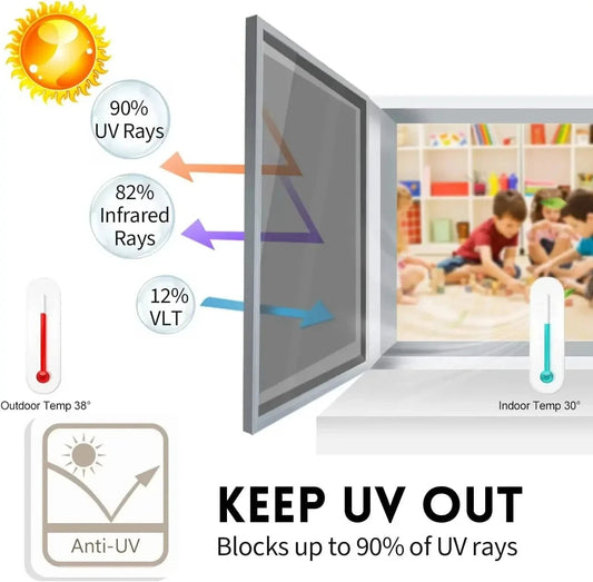 Privacy Raamfolie – Warmte - en UV - bescherming – Spiegelfolie zonder lijm - Bivakshop