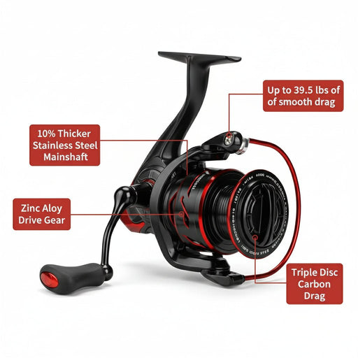 Sharky III Spinning Reel – 18KG Max Drag & Sealed Body (Roofdieren) - Bivakshop