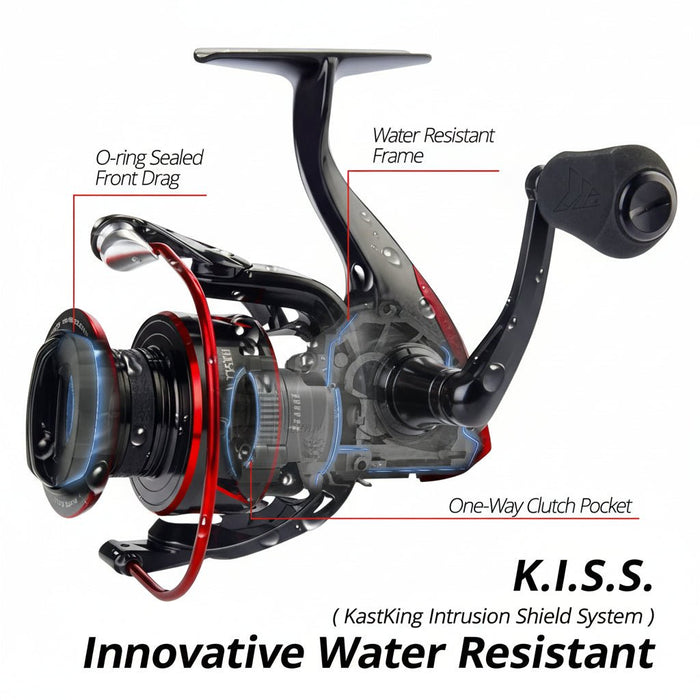 Sharky III Spinning Reel – 18KG Max Drag & Sealed Body (Roofdieren) - Bivakshop