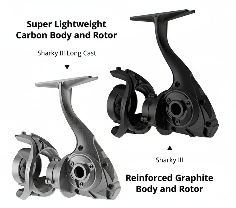 Sharky III Spinning Reel – 18KG Max Drag & Sealed Body (Roofdieren) - Bivakshop