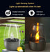 Solar LED kaarslamp – waterdicht – oplaadbaar - Bivakshop