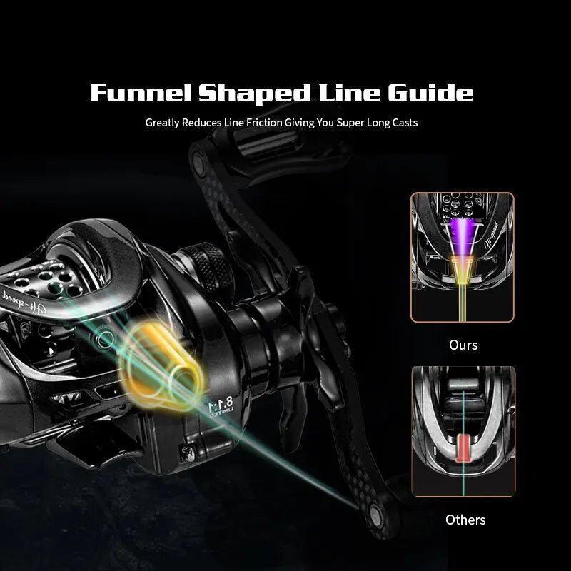 SOLOKING BMC100 molen BFS reel - Snelle visserij met clicker geluid - Bivakshop