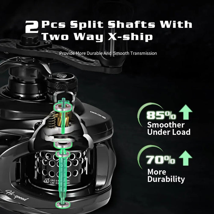 SOLOKING BMC100 molen BFS reel - Snelle visserij met clicker geluid - Bivakshop
