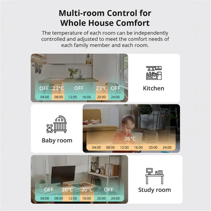 SONOFF Zigbee Thermostatische Radiatorknop - Slimme temperatuurregeling - Compatibel met Alexa en eWeLink - Bivakshop