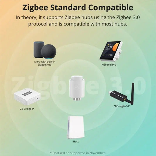 SONOFF Zigbee Thermostatische Radiatorknop - Slimme temperatuurregeling - Compatibel met Alexa en eWeLink - Bivakshop