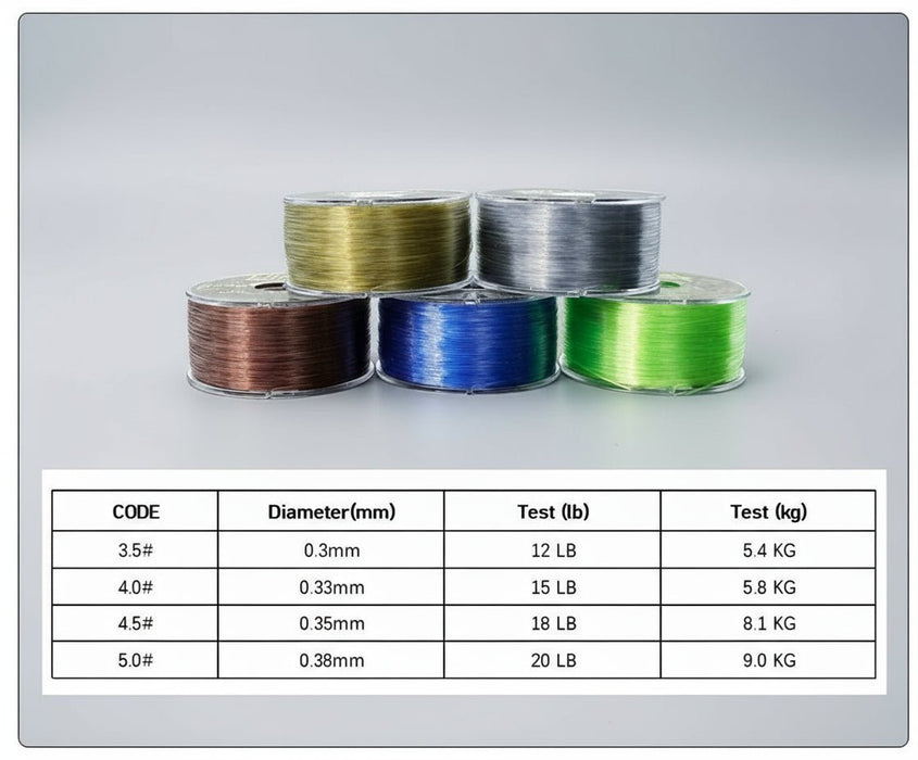Supersterke Nylon Hoofdlijn (350m) – High - Abrasion Monofilament - Bivakshop