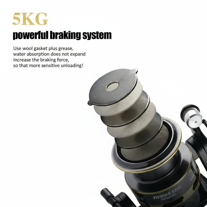 Ultra - Light Spinning Reel (500/800) – 5.2:1 High - Speed & 5KG Max Drag - Bivakshop