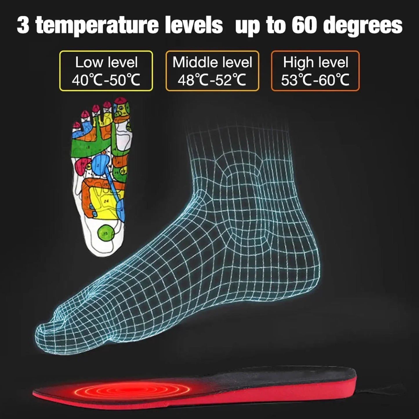 USB verwarmde schoenzolen - Draadloos, verstelbare temperatuur - Elektrische thermische inlegzolen - Bivakshop