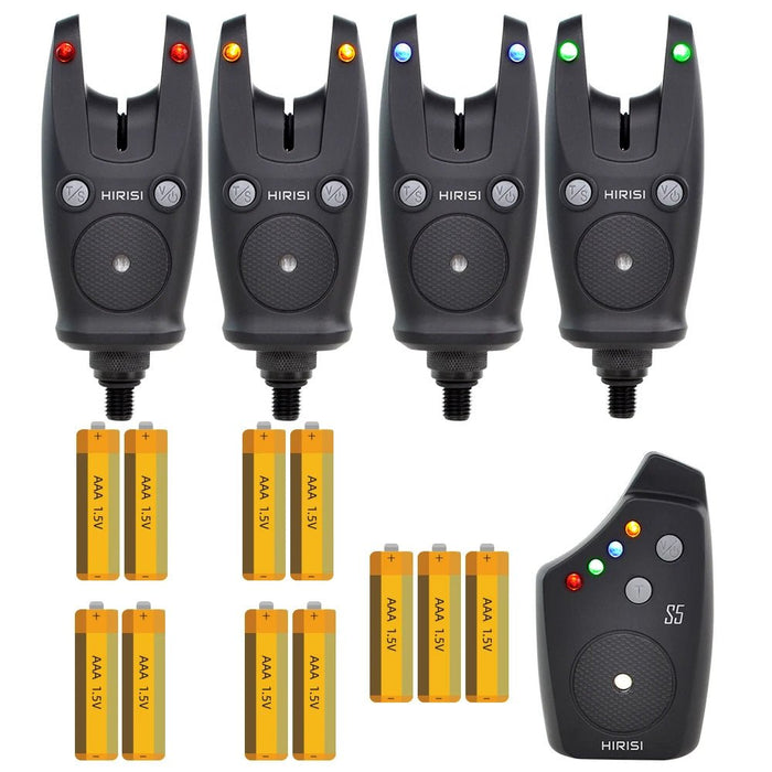 Waterdichte Beetmelderset S5 – Mis Geen Run Meer - Bivakshop