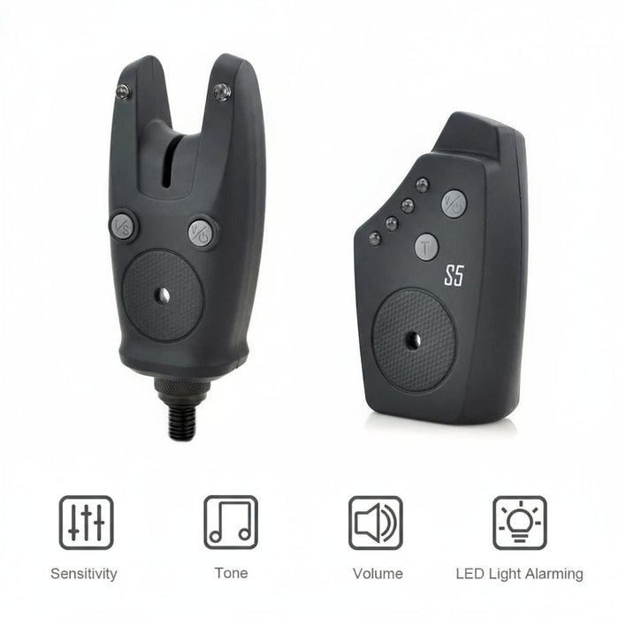 Waterdichte Beetmelderset S5 – Mis Geen Run Meer - Bivakshop