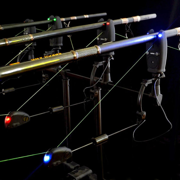 Waterdichte Beetmelderset S5 – Mis Geen Run Meer - Bivakshop