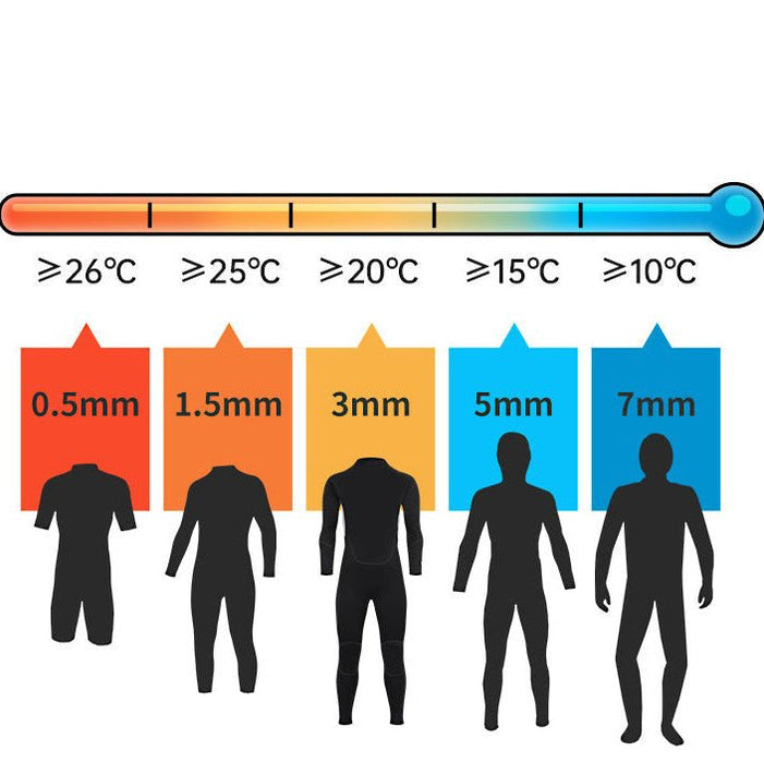 Wetsuit neopreen 2mm en 3mm mix & match duik- en snorkelset met losse top en broek