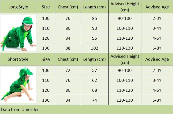 Zacht Kind Dinosaurus Kigurumi Kostuum – Pluche Dino Onesie voor Jongens & Meisjes – Carnaval & Verkleedpak - Bivakshop