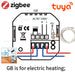 Zigbee & WiFi slimme thermostaat - Programmeerbaar voor gasboilers, waterkleppen en vloerverwarming - Bivakshop