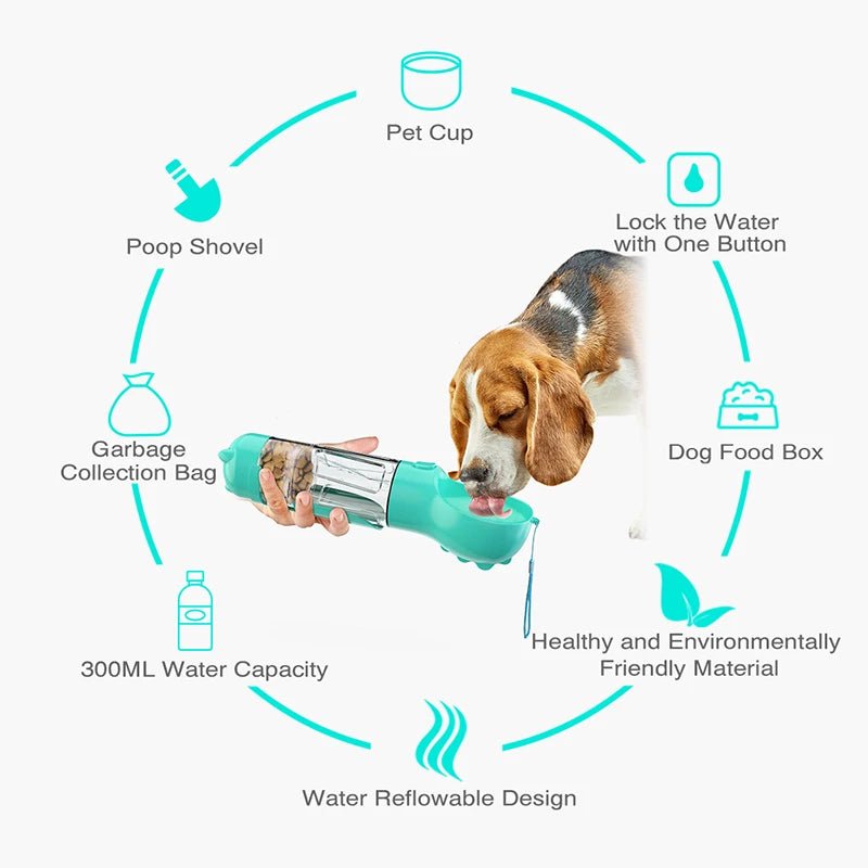 300 ml multifunctionele draagbare hondenwaterfles en voederbak - Inclusief poepzakjesdispenser - Bivakshop