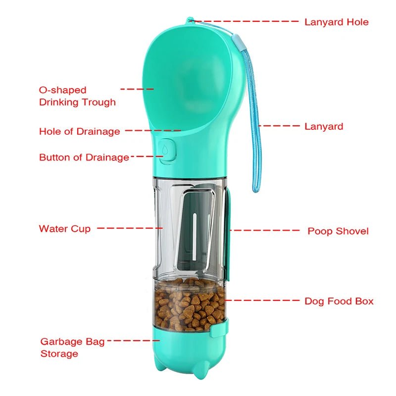 300 ml multifunctionele draagbare hondenwaterfles en voederbak - Inclusief poepzakjesdispenser - Bivakshop