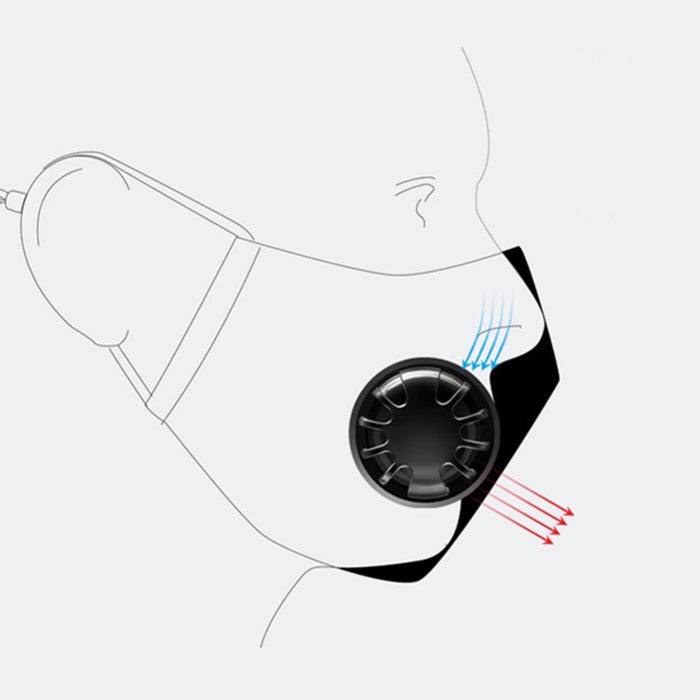 PM2.5M: Wasbaar katoenen masker met 2 actieve koolfilters, grijs