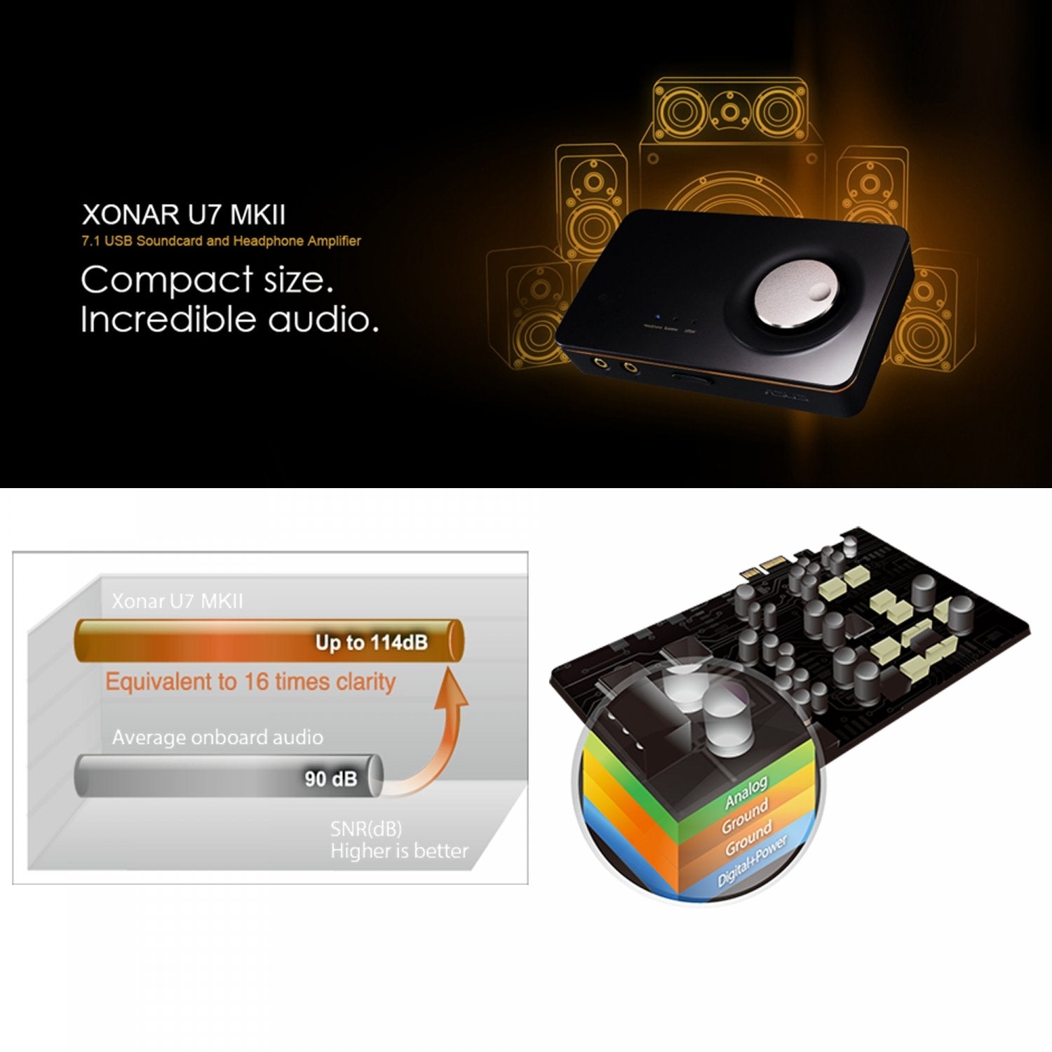 ASUS Xonar U7 MKII 7.1 USB-Geluidskaart - Bivakshop