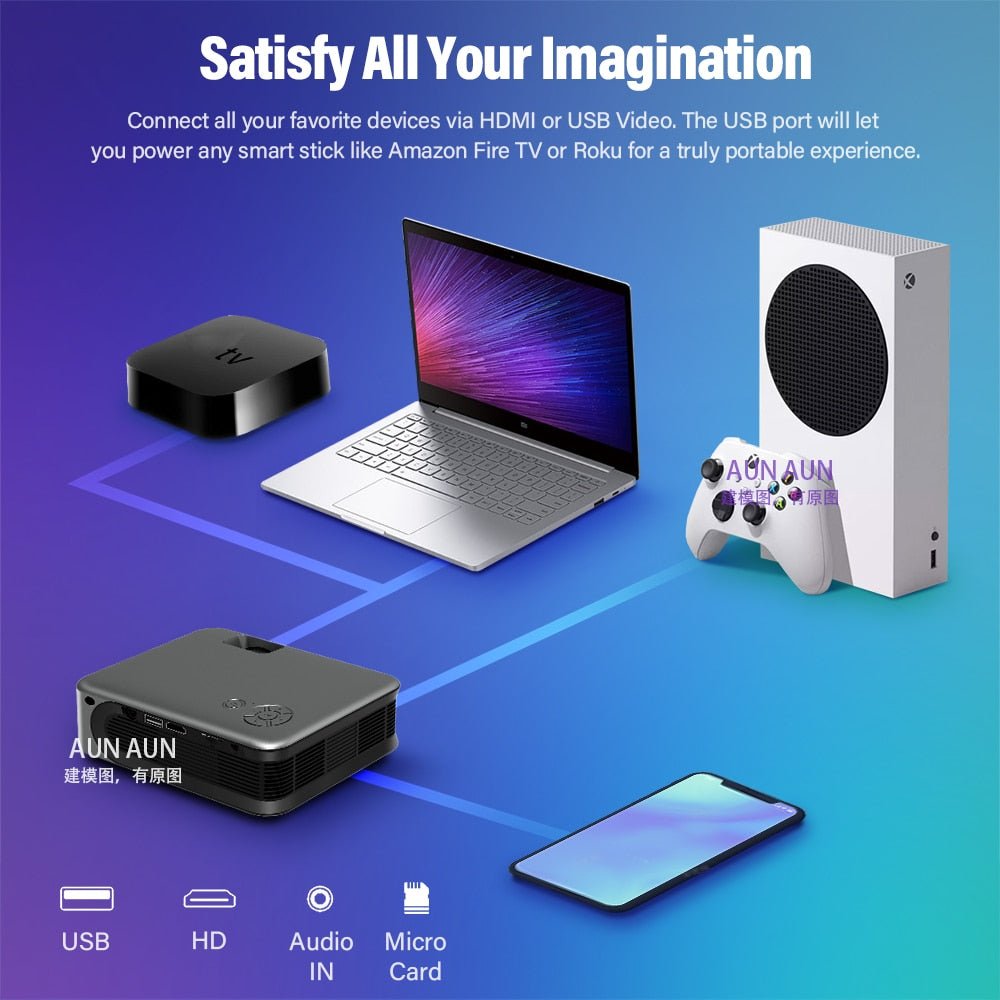 Aun Mini Projector A30C - Smart Tv Draagbare Home Theater - Cinema Met Batterij - Bivakshop