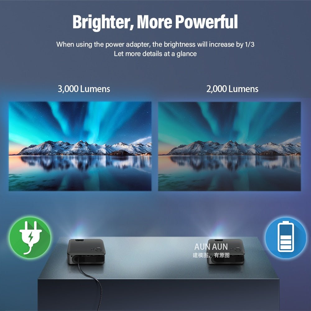 Aun Mini Projector A30C - Smart Tv Draagbare Home Theater - Cinema Met Batterij - Bivakshop