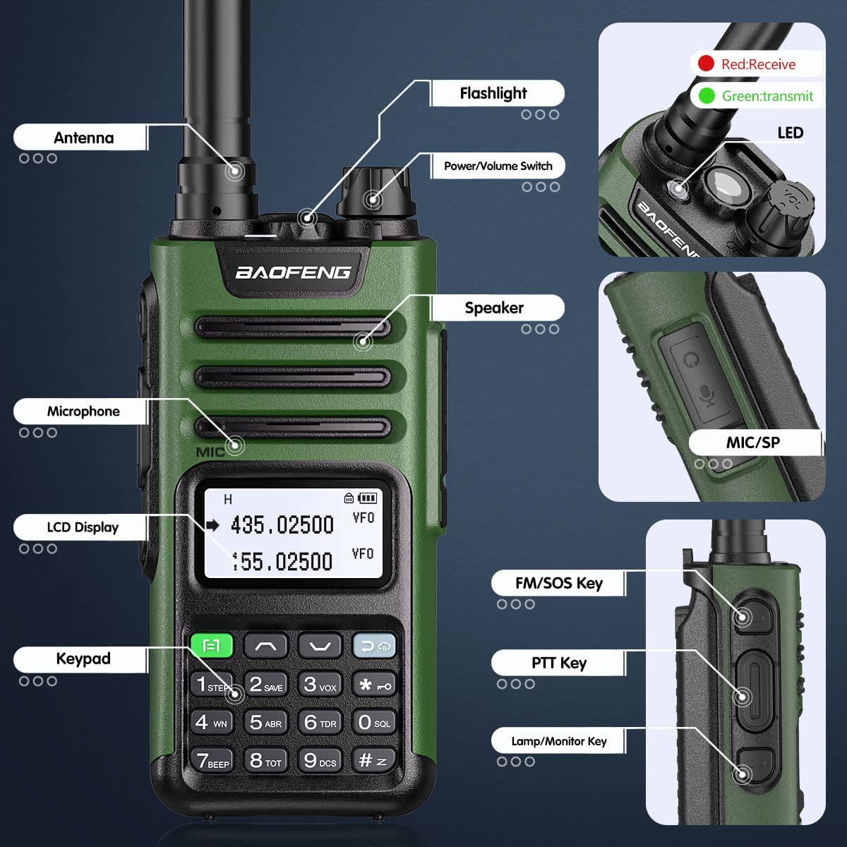 Baofeng UV-13 Pro V1 V2 High Power Dual Band Walkie Talkie - Type C Oplader - 16 Km Lange Afstand Transceiver - Bivakshop