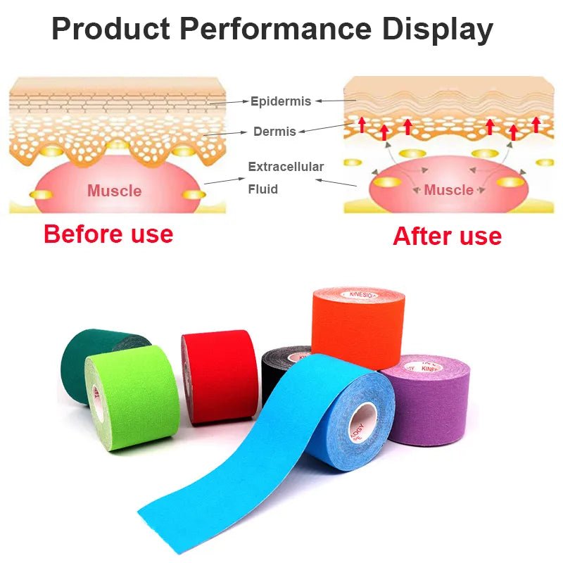 COYOCO kinesiologie tape - 5 maten elastische sport verbanden - Bivakshop