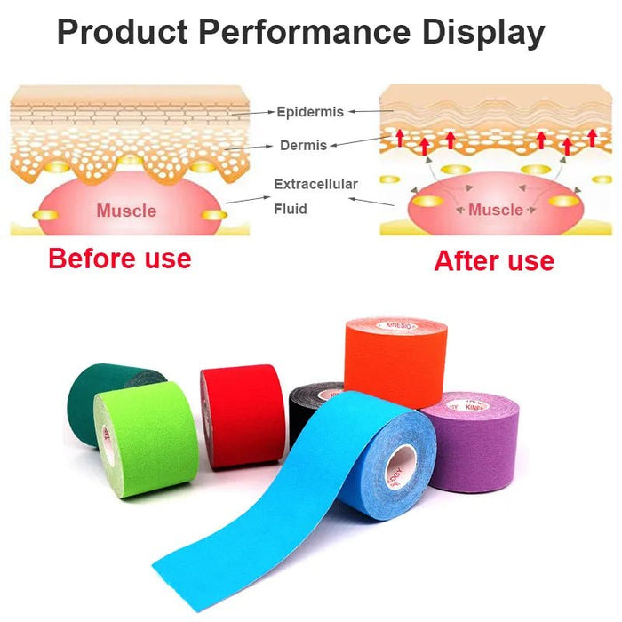 COYOCO kinesiologie tape - 5 maten elastische sport verbanden - Bivakshop