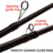 Ghotda carbon vishengel - Spin hengel - 1.6M-2.4M - Ultralicht - Bivakshop