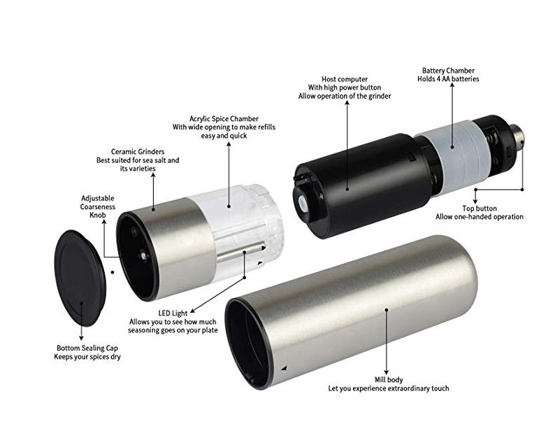 Herzberg RVS Peper/zout molen - LED lichtindicator - Bivakshop