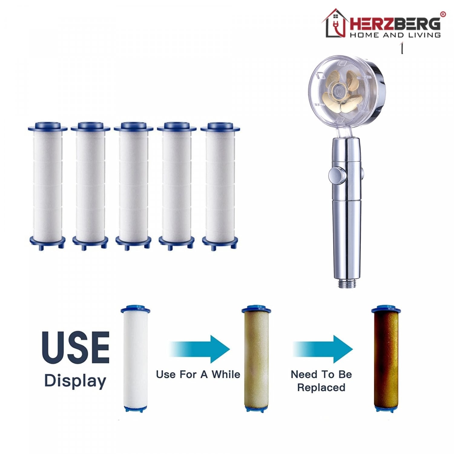 Herzberg Turbo Charger Douchekop Goud - Bivakshop