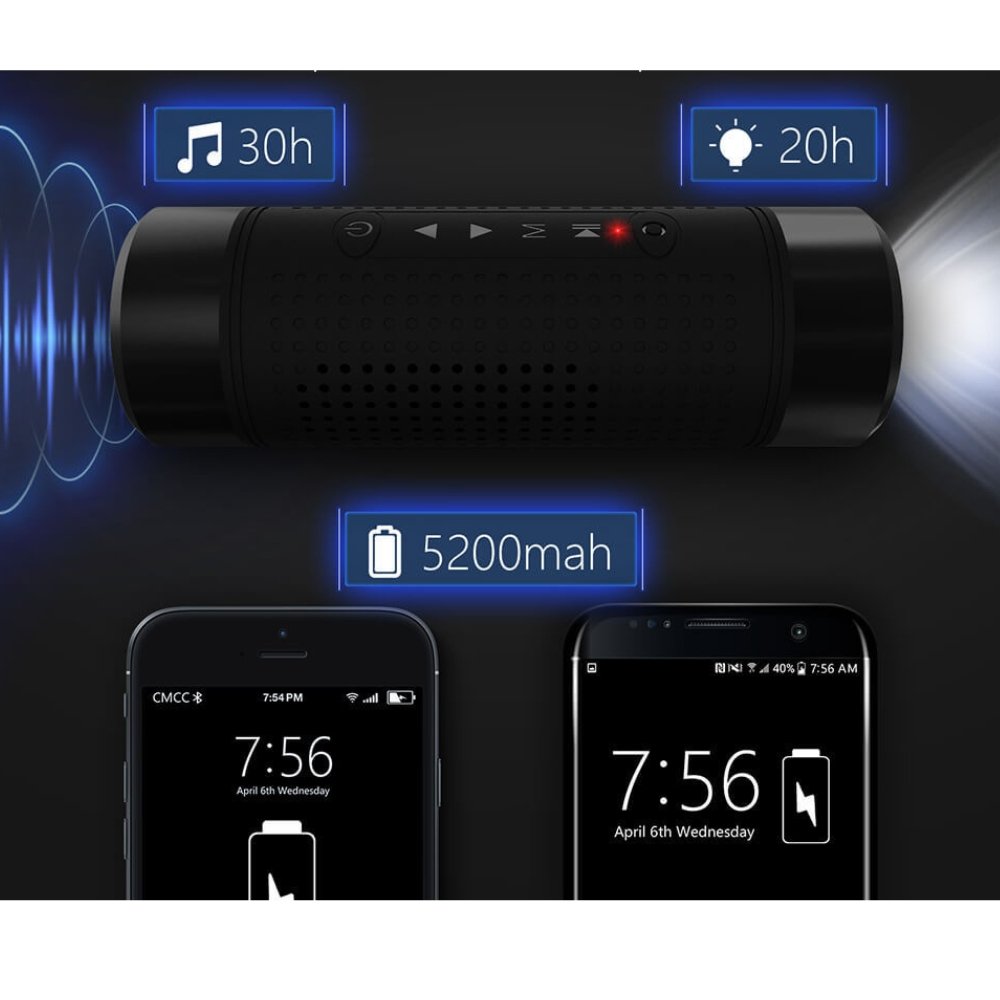JAKCOM OS2 - Outdoor - Bluetooth speler - Subwoofer Bass Speakers - 5200mAh Power Bank + LED licht - Bivakshop