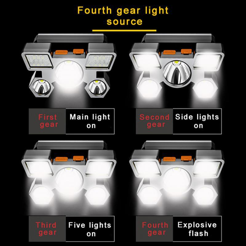Koplamp - LED - Sterk licht - 5 koplampen - USB oplaadbaar - Bivakshop