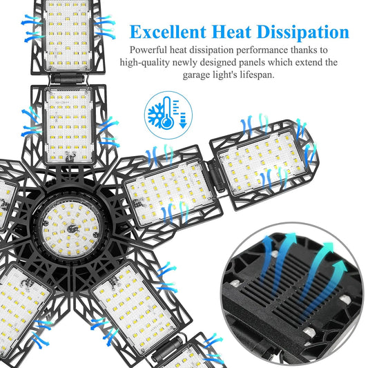 Leclstar LED garageverlichting - 80W deformeerbare plafondlamp met 3 verstelbare panelen - Bivakshop