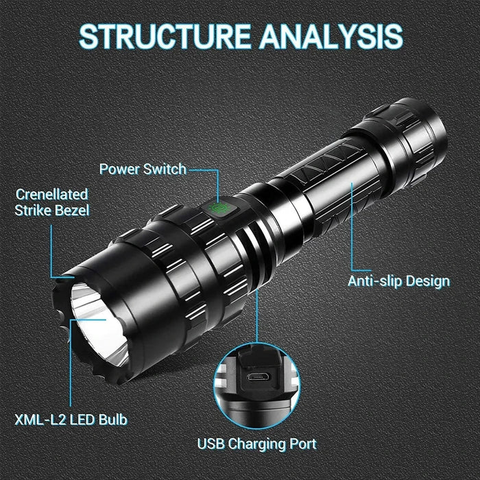 LED Tactische jacht zaklamp - USB oplaadbaar waterdicht zaklamp professionele licht set - Bivakshop