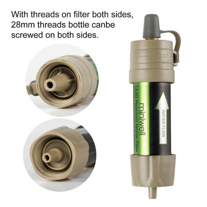 Miniwell Draagbare Camping Water Filter Systeem - 2000 Liter Filtratie Capaciteit - Bivakshop
