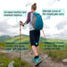 Naturehike wandelstok - Inklapbaar - Nordic Walking Stokken - Lichtgewicht en compact - Bivakshop