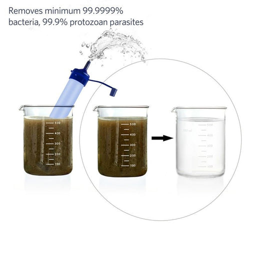 Outdoor Portable Water Purifier Camping Hiking Emergency Life Survival Tool Purifier Water Filter Secure Drinking Water Filter - Bivakshop