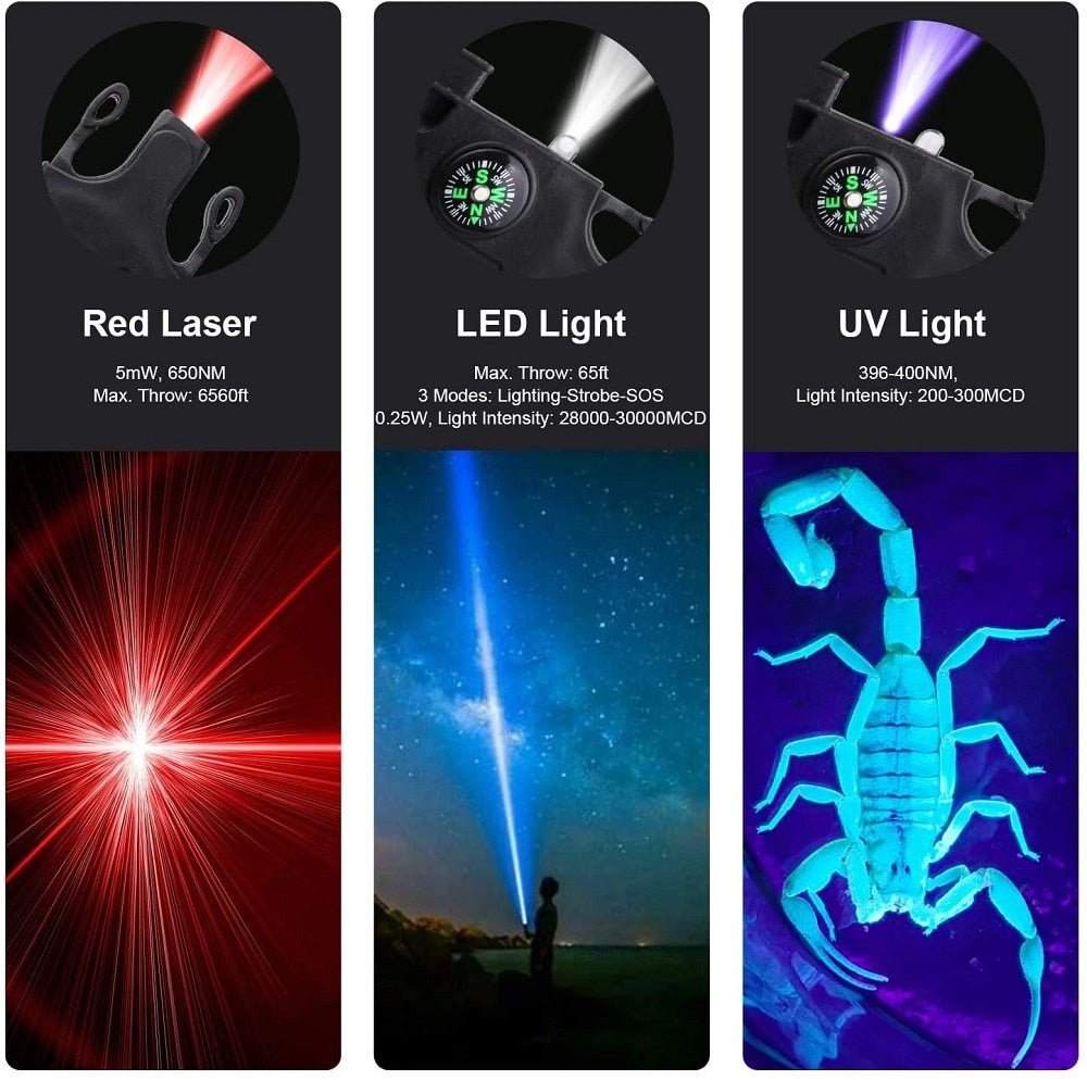 Overlevingspolsband - Armband - LED - Bivakshop