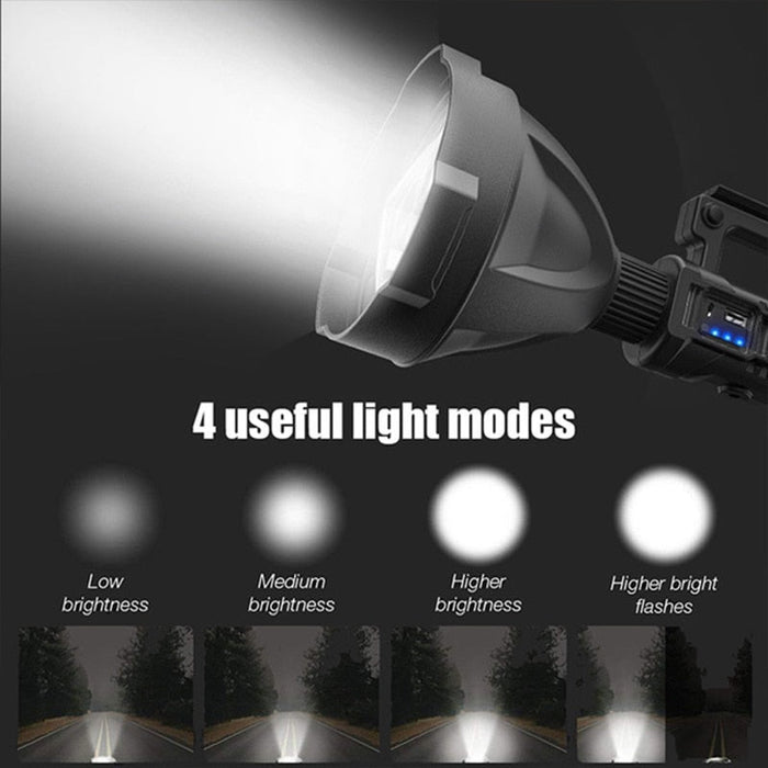 P90 Portable Powerful LED Flashlight Mountable Bracket Handheld Searchlight USB Rechargeable Spotlight Waterproof Torch Light - Bivakshop