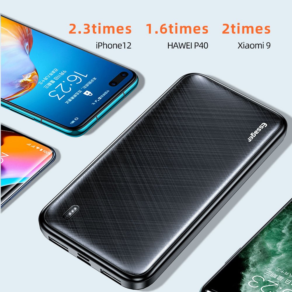PowerBank - Draagbaar opladen- 20W - 10000mAh - Bivakshop
