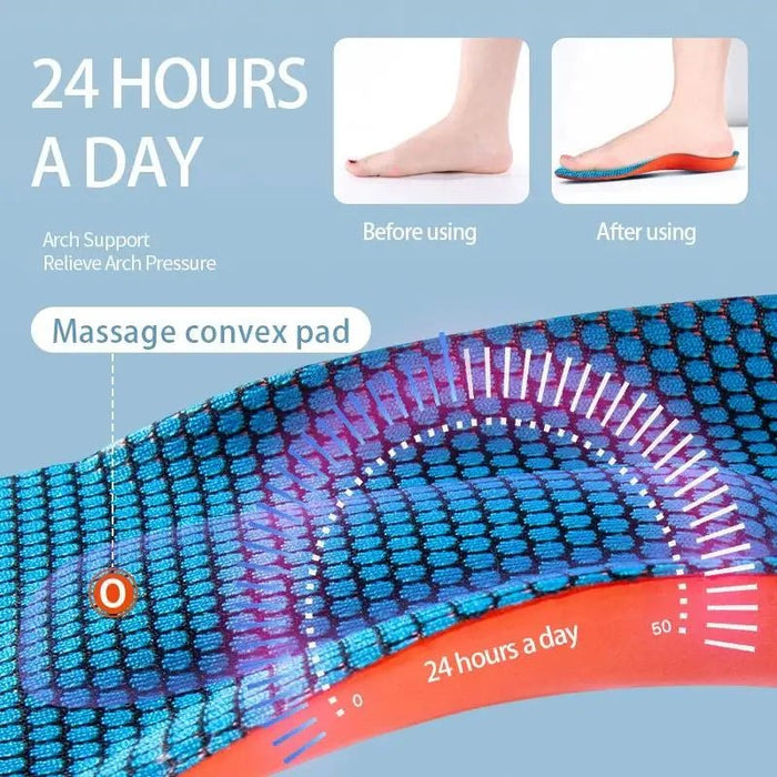 Sport inlegzolen voor schoenen - Schokabsorptie, deodorant, ademend - Bivakshop
