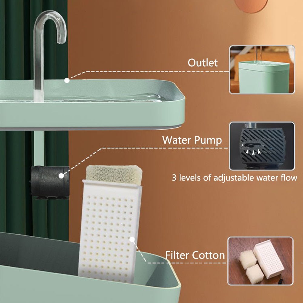 Stille en hygiënische kat fontein - 1.5L automatische waterdispenser voor huisdieren - Bivakshop