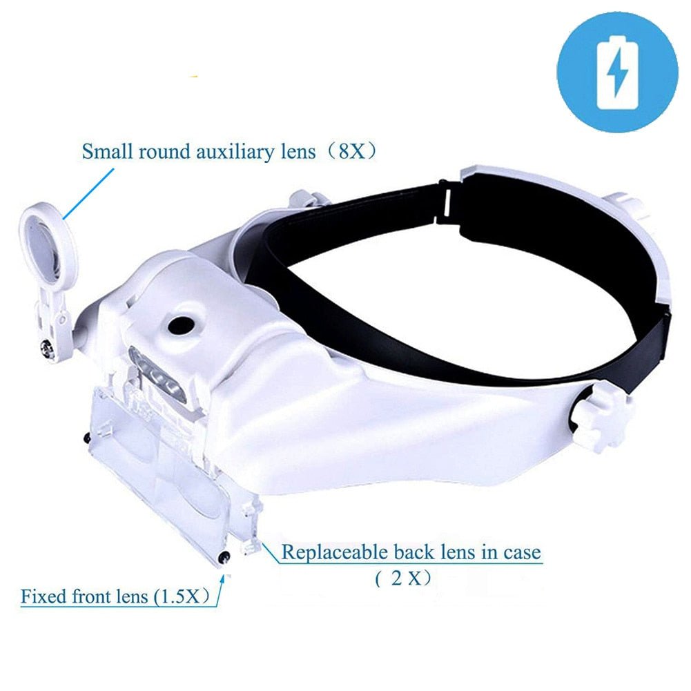 TKDMR Usb oplaadbare vergrootglas op hoofdband -3LED hoofdband - Loep - hoofdlamp - Bivakshop