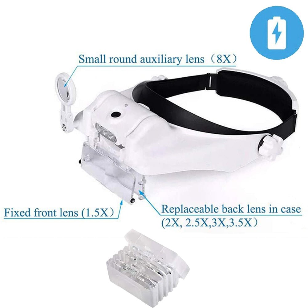 TKDMR Usb oplaadbare vergrootglas op hoofdband -3LED hoofdband - Loep - hoofdlamp - Bivakshop