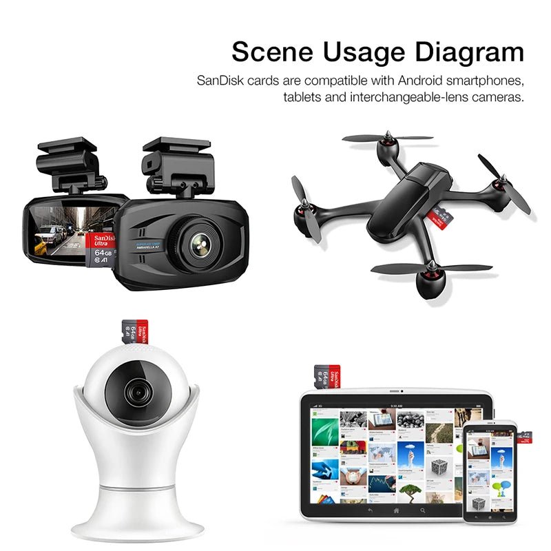Ultra MicroSD Kaart - Hoge capaciteit van 128GB tot 512GB - Klasse 10 voor telefoon - Bivakshop