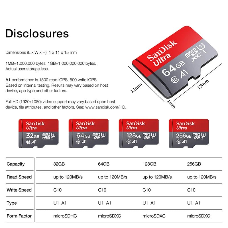Ultra MicroSD Kaart - Hoge capaciteit van 128GB tot 512GB - Klasse 10 voor telefoon - Bivakshop